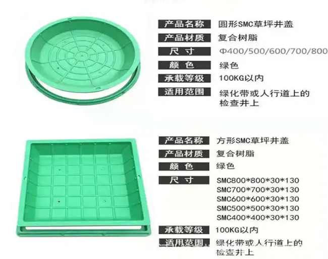 崖州树脂复合种植井盖展示